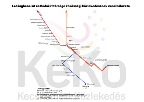 kecskeméti buszmenetrend|Kecskeméti Közlekedési Központ